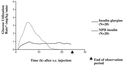 Image Of Figure 1 (Figure 1)